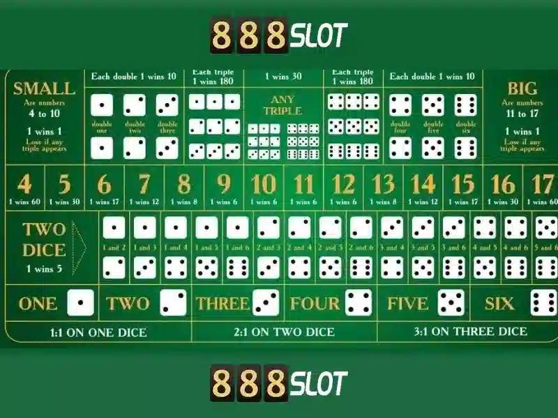 💎888slot slot announcement💎